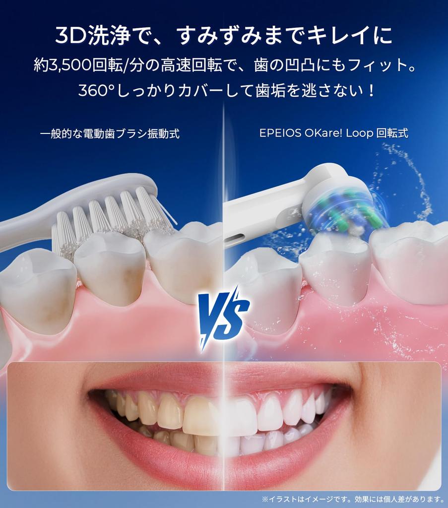 Epeios Rotating Electric Rotating 3 Brush IPX7 60 Days of Birthday Gift Toothbrush, Type, Heads, Waterproof, Type-C Rechargeable, Use, OKare! Loop,