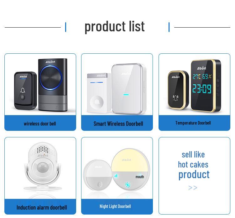Wireless Bluetooth Smart Doorbell with Long-Range Capability and Elderly Call Button