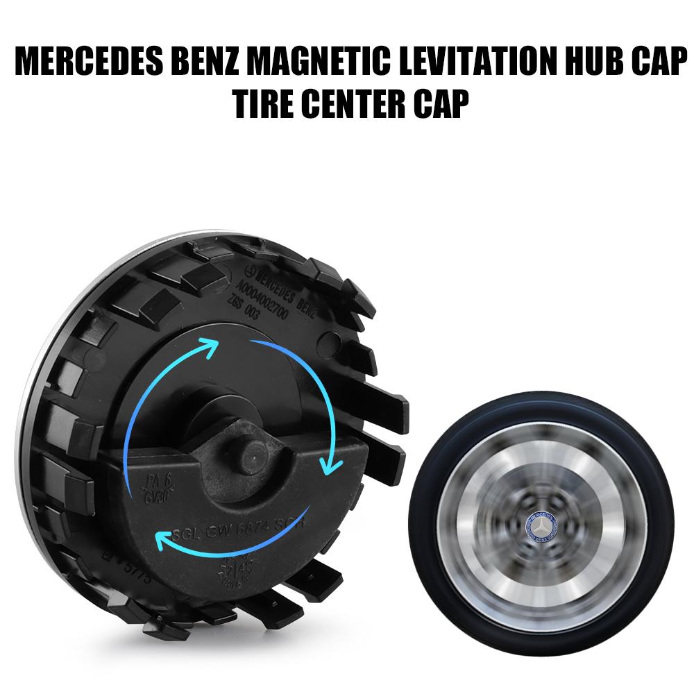 75mm Wheel Center Cover Stickers Hub Cap Accessories For Mercedes Benz W212 W213 W214 W210 GLK GLS W203 W204 W211 AMG CLS ML C36