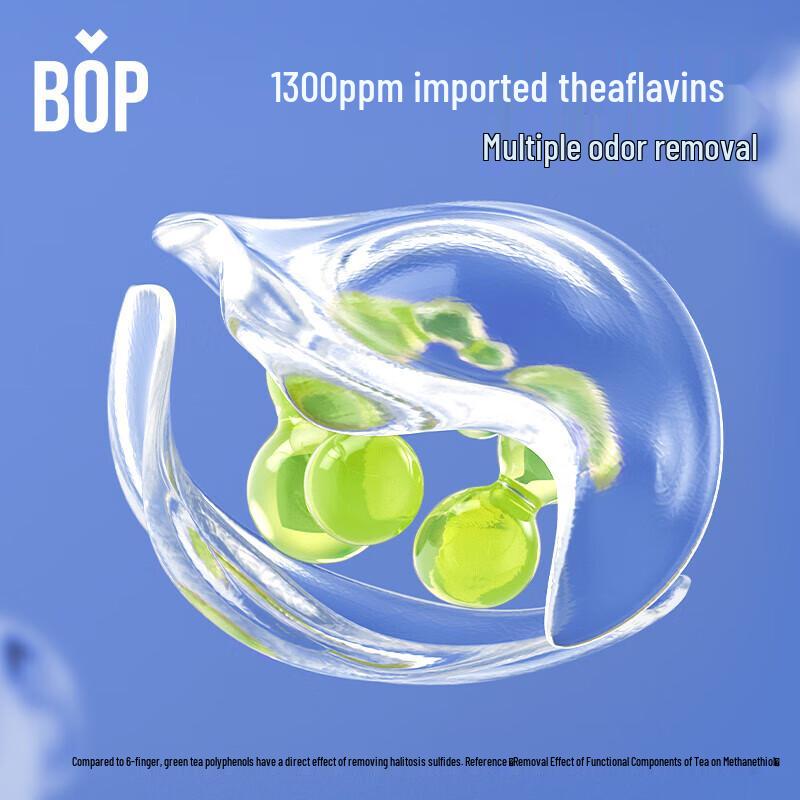 bop P Tea Fresh Breath Mouthwash Strips
