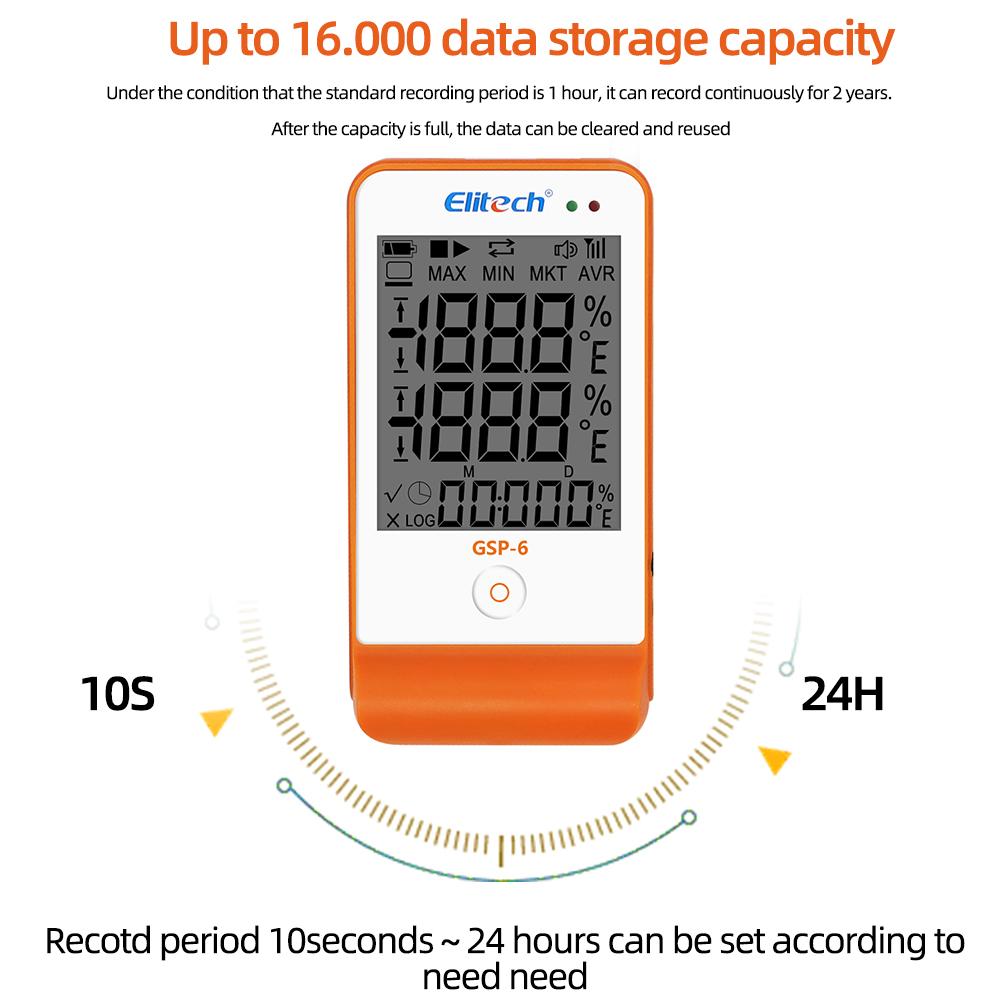 Mini Data Logger RC-4/4HC/5/5+/GSP-6 Digital USB Temperature Humidity Internal Sensor High Precision Recorder