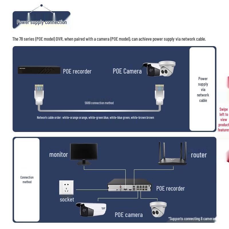 

8-канальний PoE відеореєстратор HIKVISION з 2 відсіками для жорстких дисків