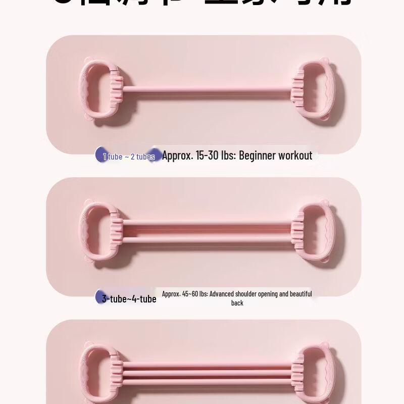 Figure 8 Resistance Band