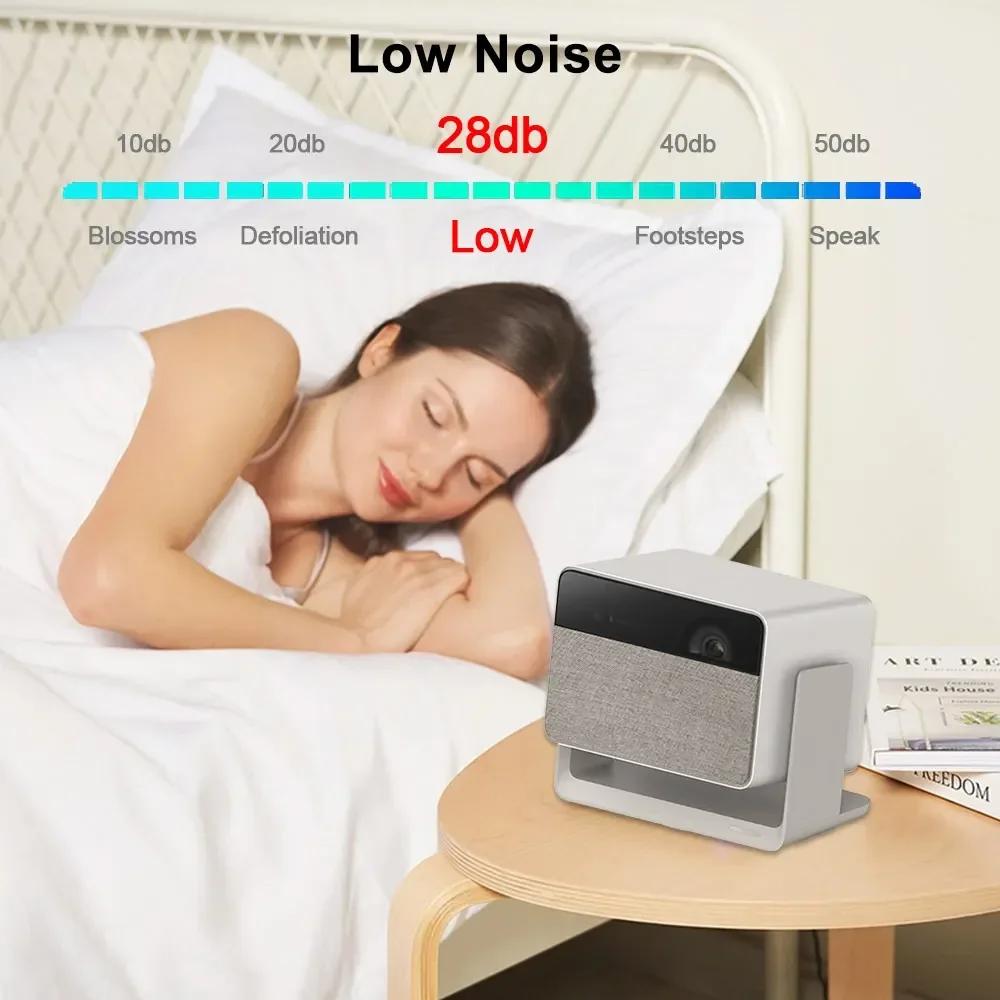 XGIMI RS 10 Mini Triple Color Laser Projector 1080P Eye Care PTZ 800CVIA Smart 4K Video Home Theater 3D Android Wifi Cinema