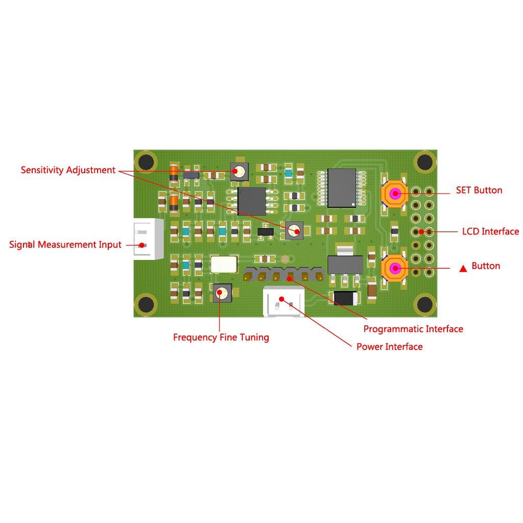 Frequency Counter Tester for Ham Radio 1MHz-1200MHz Measurement PLJ-0802-C