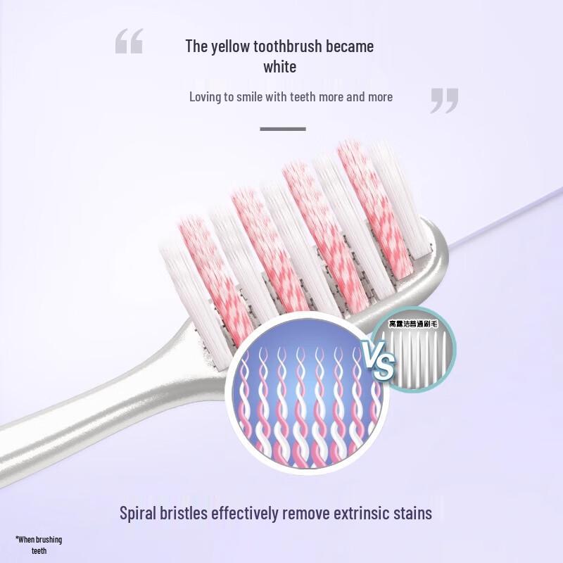 Colgate Advanced Oral Care Toothbrushes