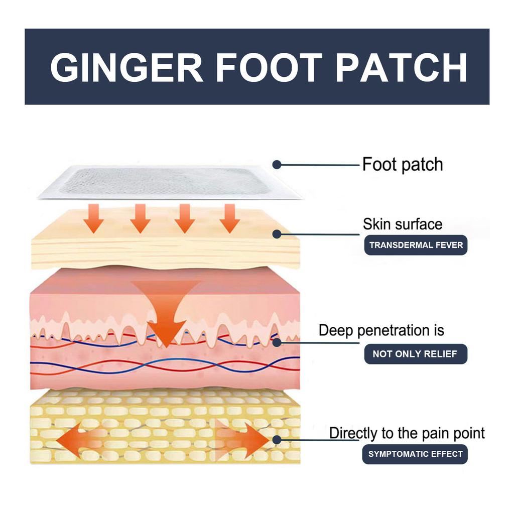 Ouhoe Ginger Foot Patches For Ultimate Foot Care And Slimming Tightening Effect