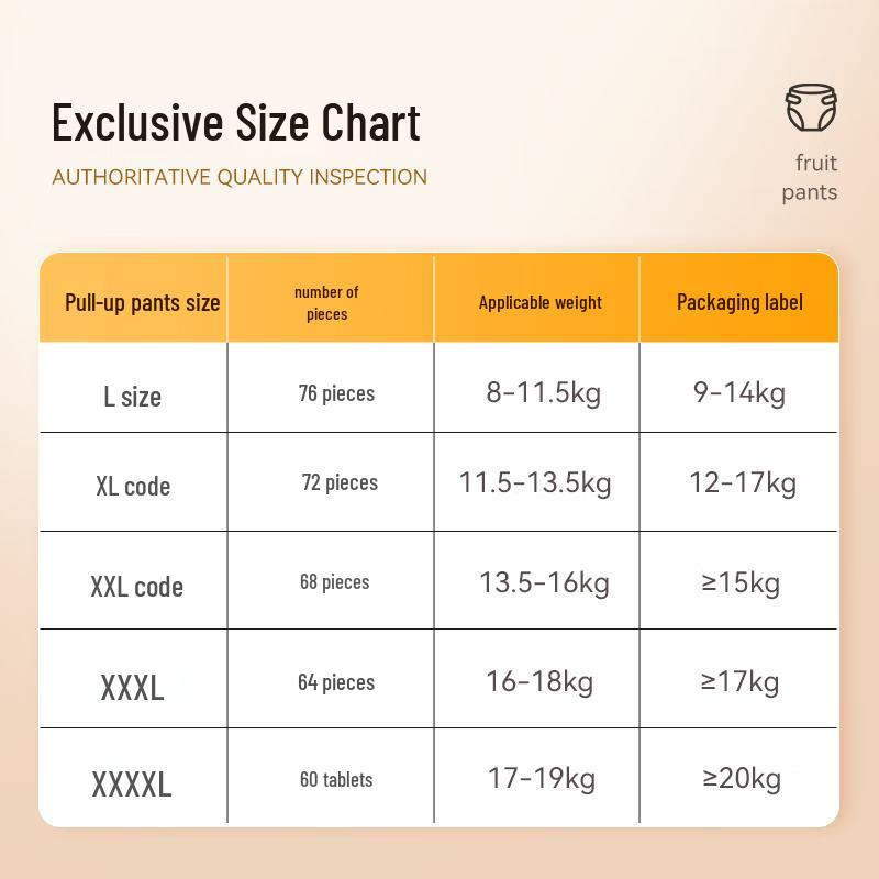 Yiying Fruit Pull-Up Diapers