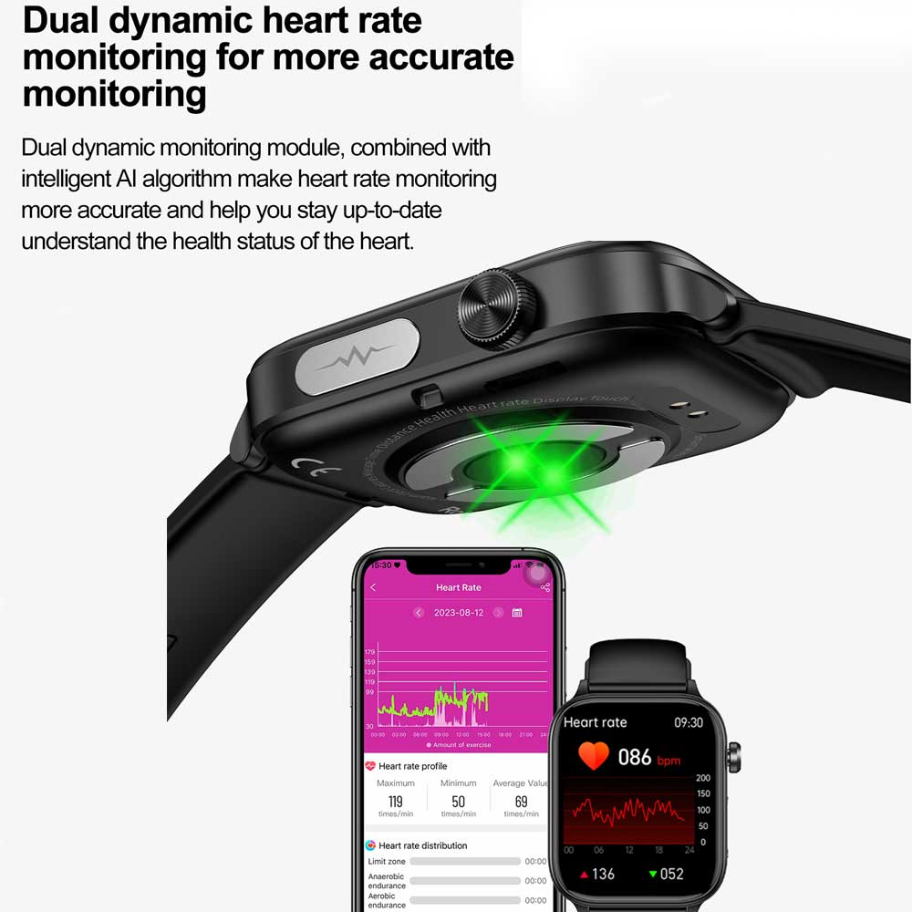 2025 New ECG+PPG Smart Watch Women Heart Rate Blood Lipid Uric Acid Women Menstrual Health Tracker Smartwatches For Android iOS