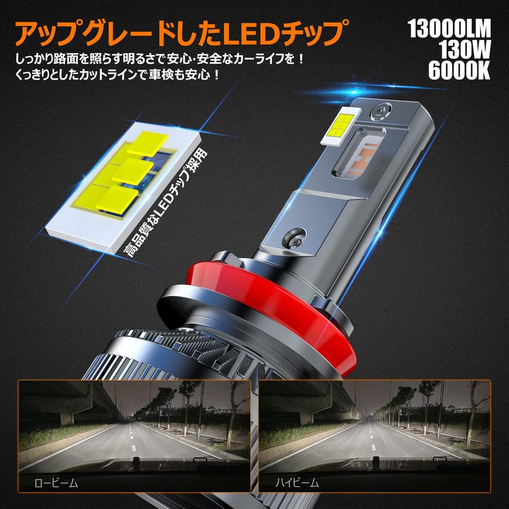 BLUESEATEC H8 H11 H16 LED Scheinwerfer, 130 W, Explosives Licht, Nebelscheinwerfer, Fahrzeuginspektion,