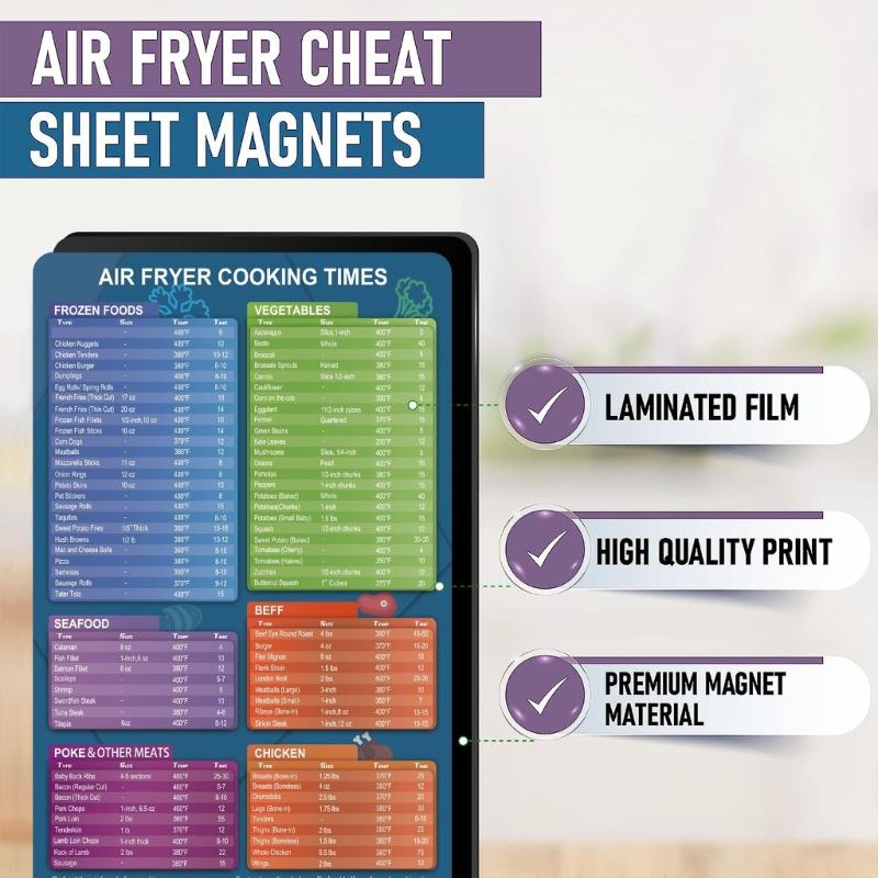 3 Pcs Kitchen Cooking Time Chart Magnet Conversion Chart Cooking Measurements for Food Measuring Weight Temperature