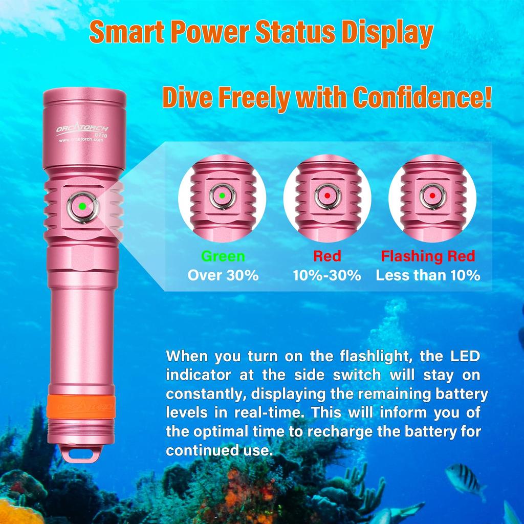 ORCATORCH D710 Underwater Diving 3000 150 Meters Underwater Light, Lumens, IP68, (Pink)