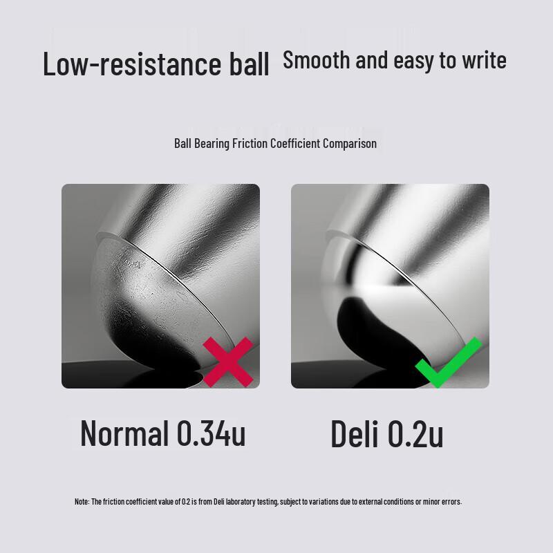 Deli SE9-10 Retractable Gel Pen Refills