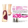 Ayumu Takazuki's Ageless Walk Insole, Bordeaux