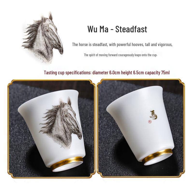 

Twelve Chinese Zodiac Jade Porcelain Teacup