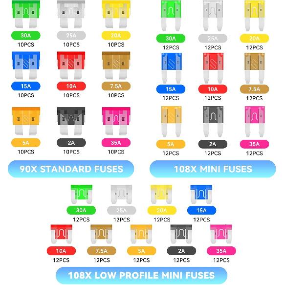 306PCS Car Fuses Assortment Kit, Mixed Vehicle Blade Standard & Mini & Low Profile Mini Fuse (2A 5A 7.5A 10A 15A 20A 25A 30A 35A),Replacement