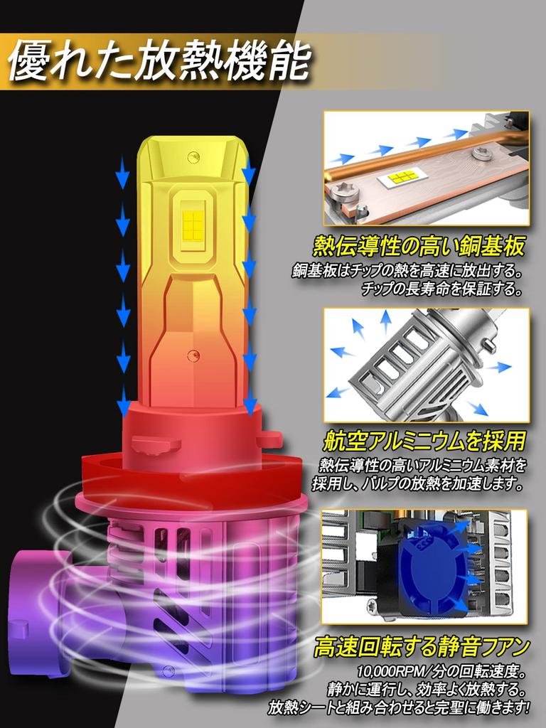 Super Hell Briteye Auto LED H11 Neue Fahrzeugprüfung 6500K Höchste Sofortige Leise Kühlung Verbessert Mini Einfach Kompatibel mit Konstantstrom-Paket