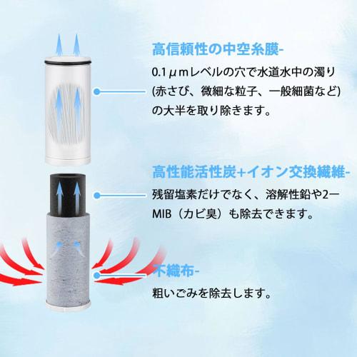 SFC0002T Water Purifier Cartridge, 5+1 Substance Removal Type, SFC0002TTS, ZSRJT002R12BC, FP1025, PZ8, ZSRJT002R12BC, Integrated Faucet, ABC002, PZ871