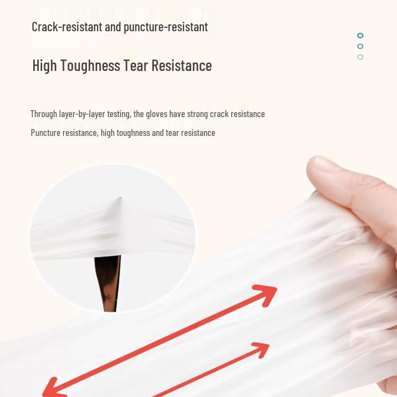Jingyu Disposable PVC Nitrile Gloves