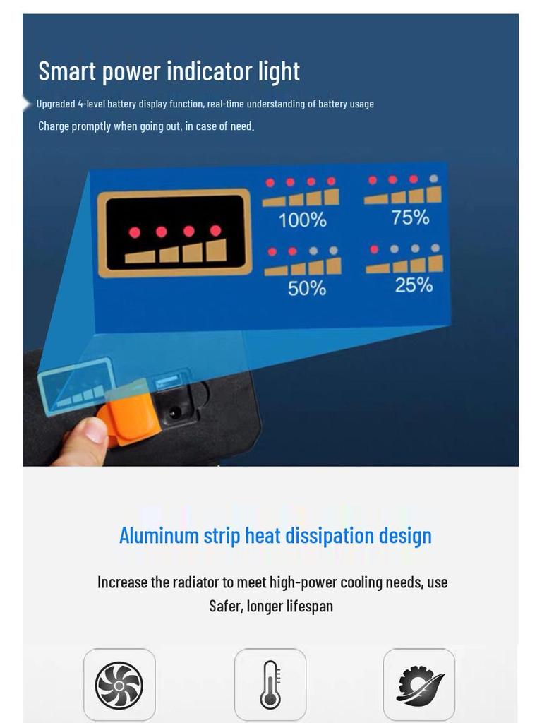 Portable LED Floodlight with Telescopic Stand for Emergency, Engineering, and Night Market Use.