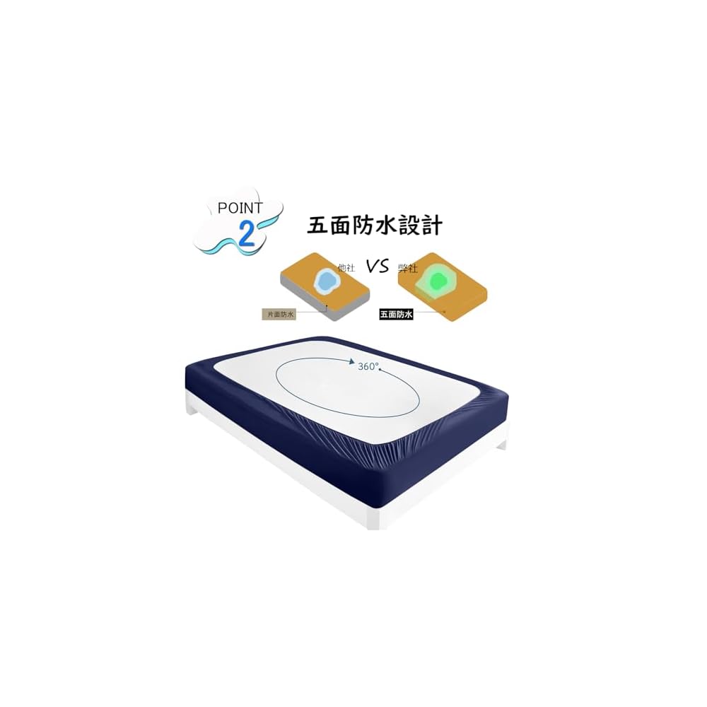 CLEKOD Fitted Sheet, Waterproof, Queen Size, Five-Sided Waterproof, High-Density Fabric, Mattress