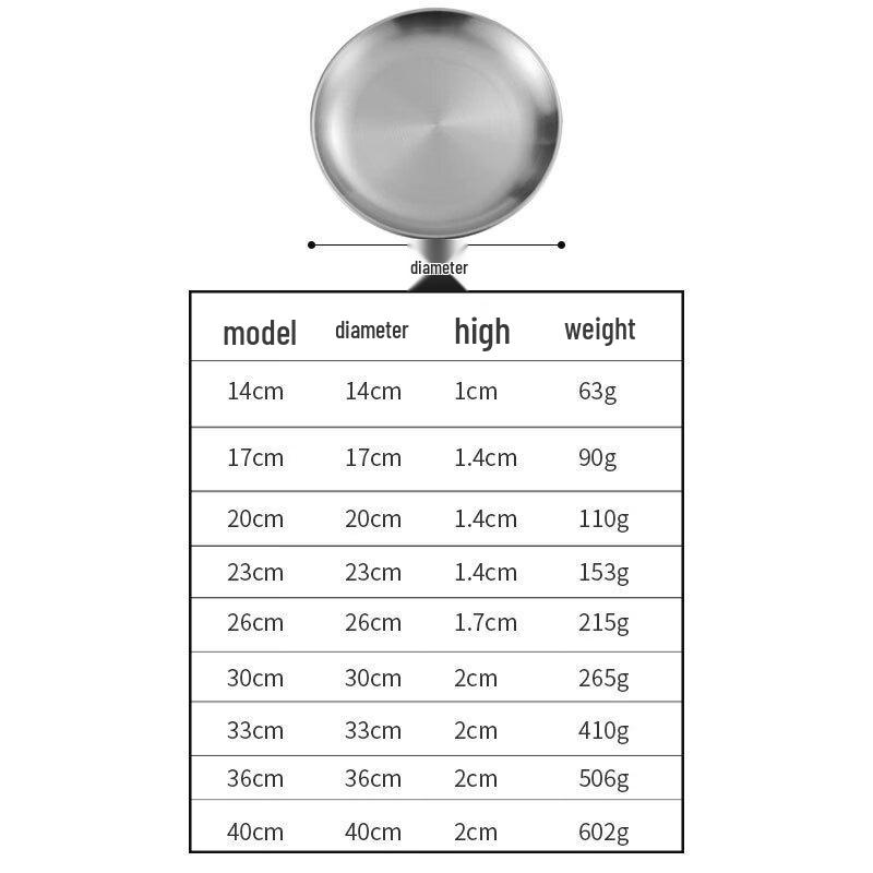 Korean Style Stainless Steel Round Plate