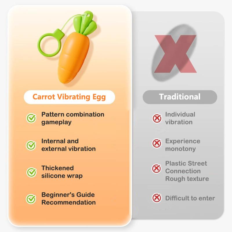 Vibrator Massager Carrot Shaped Jump Egg Usb Charge Clitoris Stimulate Female Vagina Masturbation Sex Toy For Women