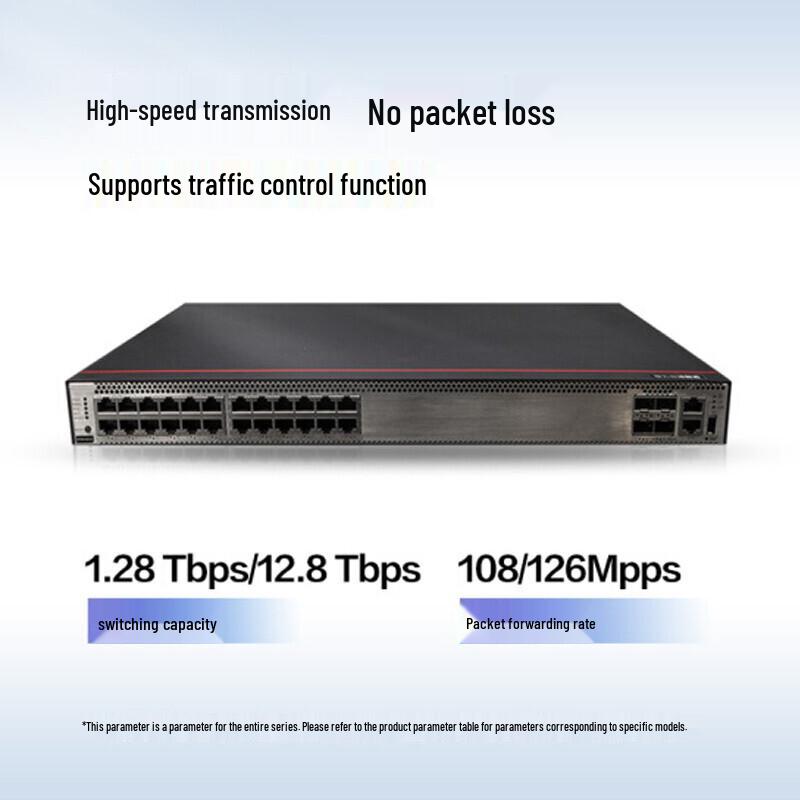 Huawei S5735S Enterprise Managed Network Switch