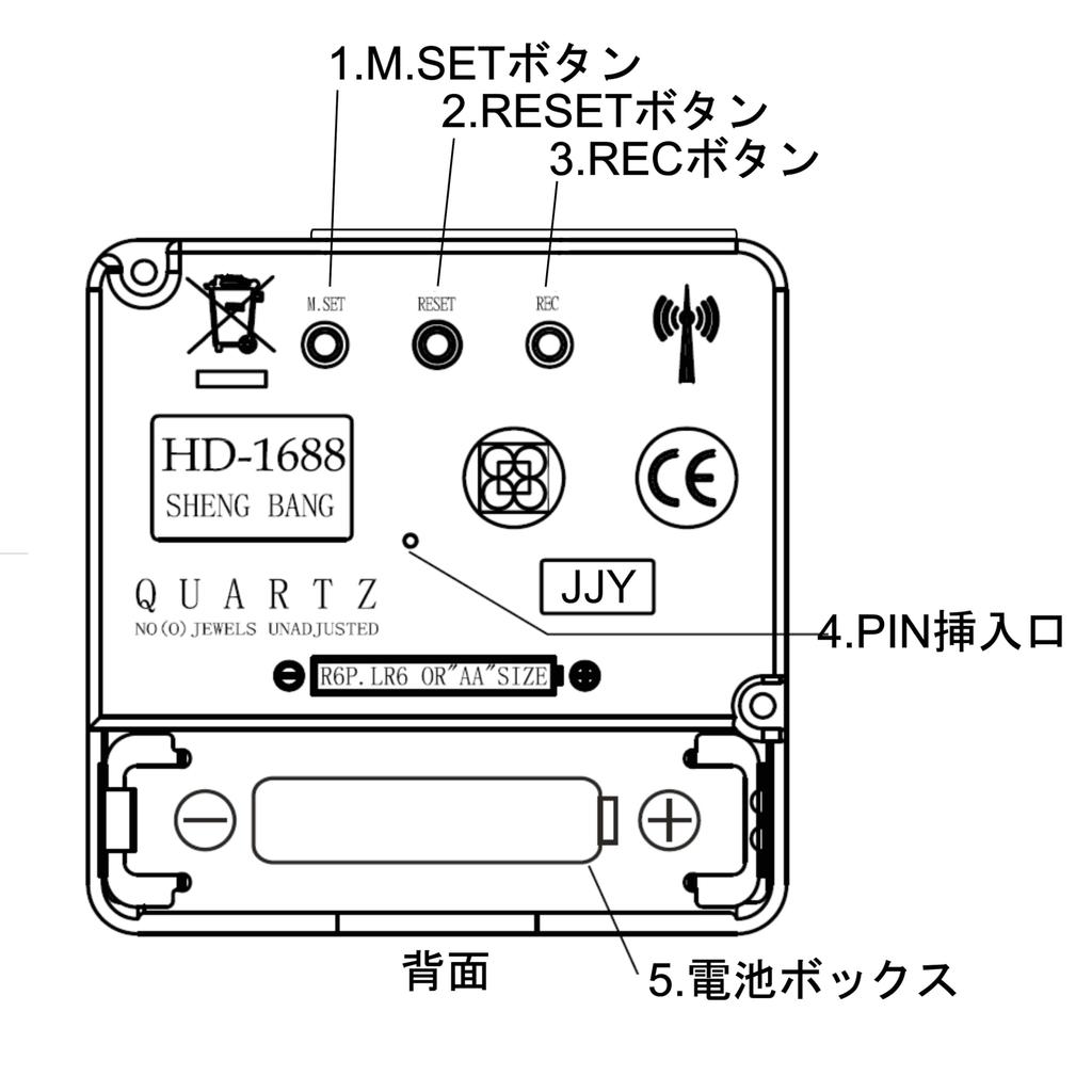 YRO Clock Japan Standard Radio DIY Wall Fits Dials up to 5mm Mounting Japanese Instruction Manual Included Second Hand Type Radio-Controlled Movement,
