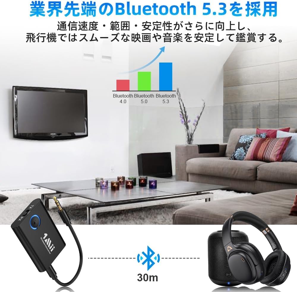 1Mii Bluetooth Audio BT Simultaneous Connection with aptX LL Low Earphone Jack Charging ML301 Transmitter, TV/Bluetooth Receiver, Transmitter, 5.3