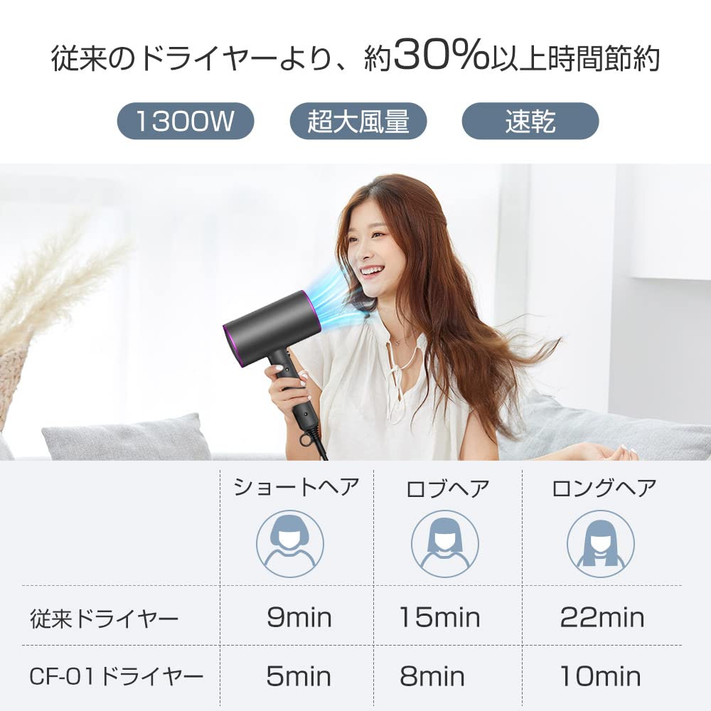 Hair Large Air Quick Negative Cold and Hot Air Constant with PSE for Home Gift Dryer, Volume, Drying, Ions, 1300W, 3-level Adjustment, Adjustment,