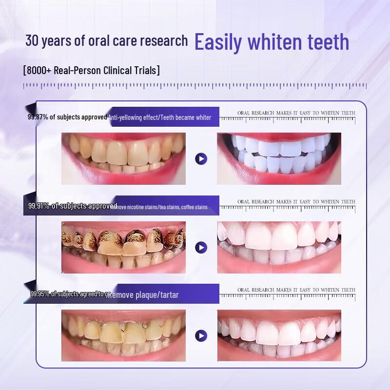 Layanana Australian Lysozyme Whitening Toothpaste
