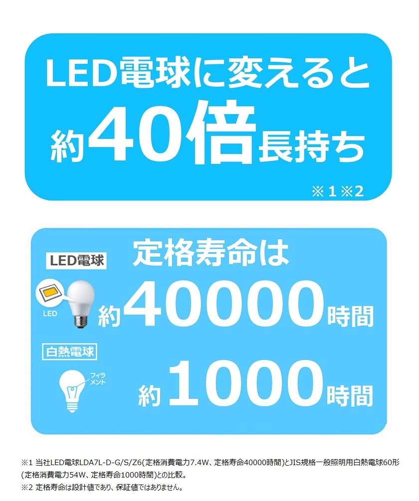 Panasonic LED Light Base Diameter Equivalent To 60 Type Light Equivalent To Light Bulb Color General Light Wide Light Distribution Dimmer Compatible
