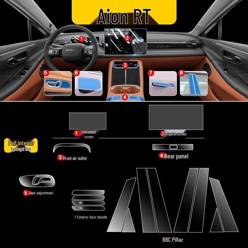 2021-2025 GAC Aion S PLUS Center Console Screen TPU Transparent Film