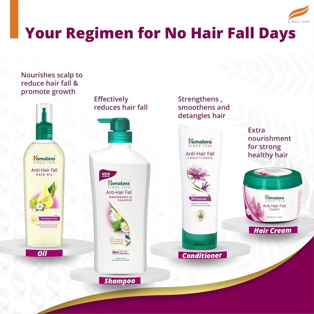 Himalaya Anti Hair Fall Shampoo With Bhringraj & Palasha, Reduces Breakage, Strengthens Hair, Healthy Scalp, 650ml