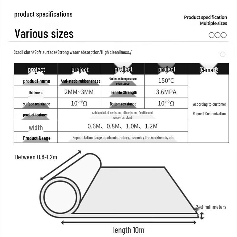 Antistatic Rubber Workbench Mat