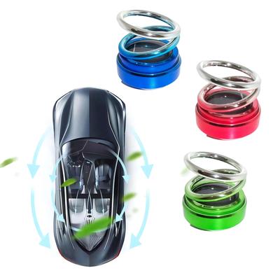 Cura dell'auto – Deodoranti per auto