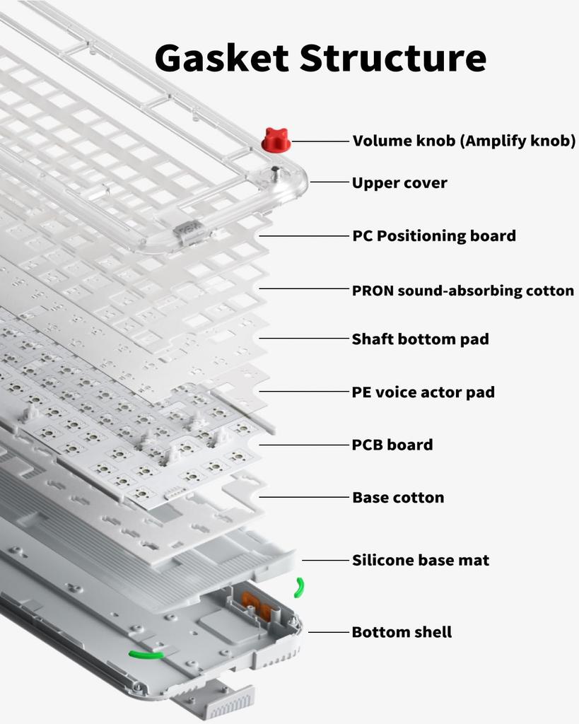 NuPhy Kick75 Wireless Mechanical Keyboard with Knobs RGB PBT Connections Low-Profile 75% Layout, Hot-Swappable, Backlighting, Keycaps,