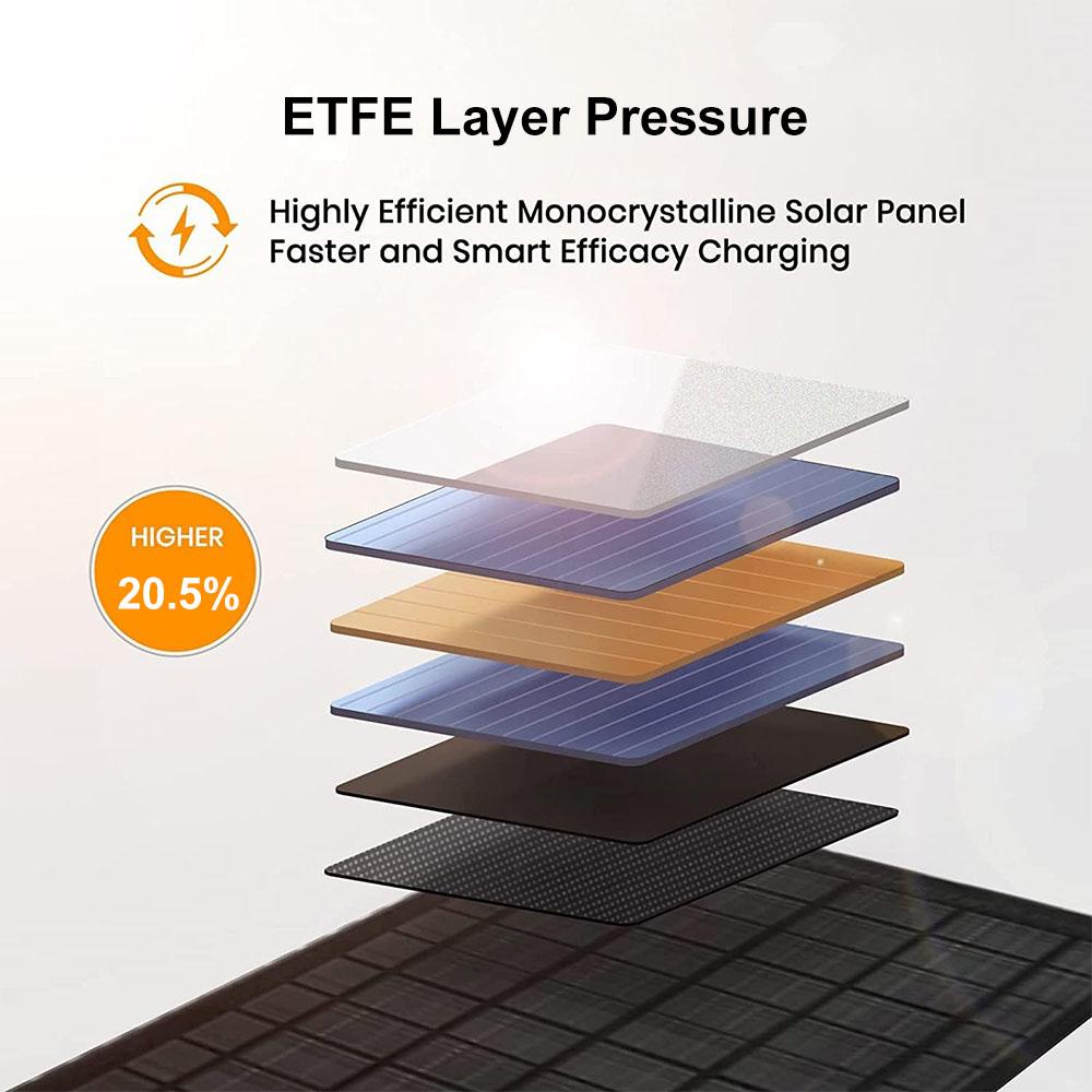 30W ETFE Faltbares Solarladegerät Wasserdichte Powerbank mit USB-Anschlüssen für Outdoor-Camping, Wandern, Notstromstation