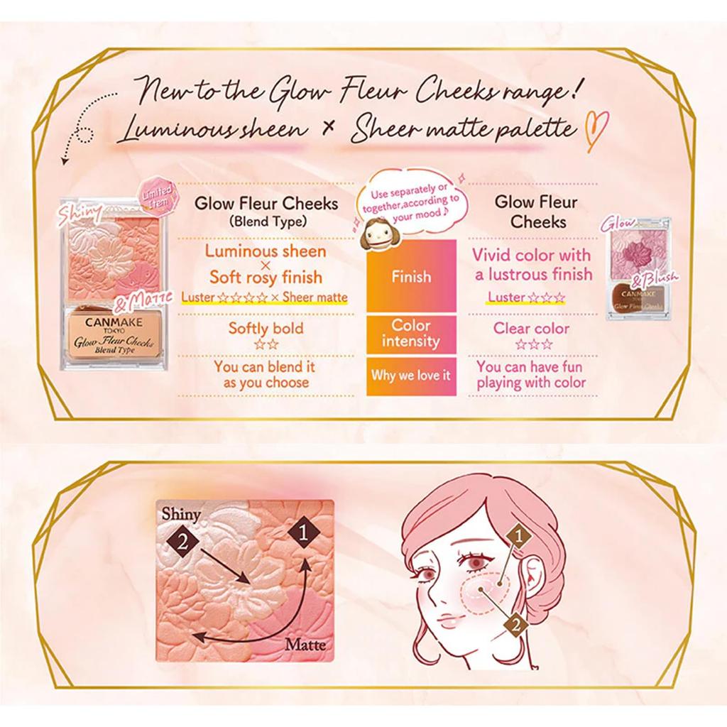 Canmake Glow Fleur Cheeks B02 Rose Ballerina Glänzend Transparent 1 Stück (Mischungstyp) Wange, Highlight, Matt, (x 1)