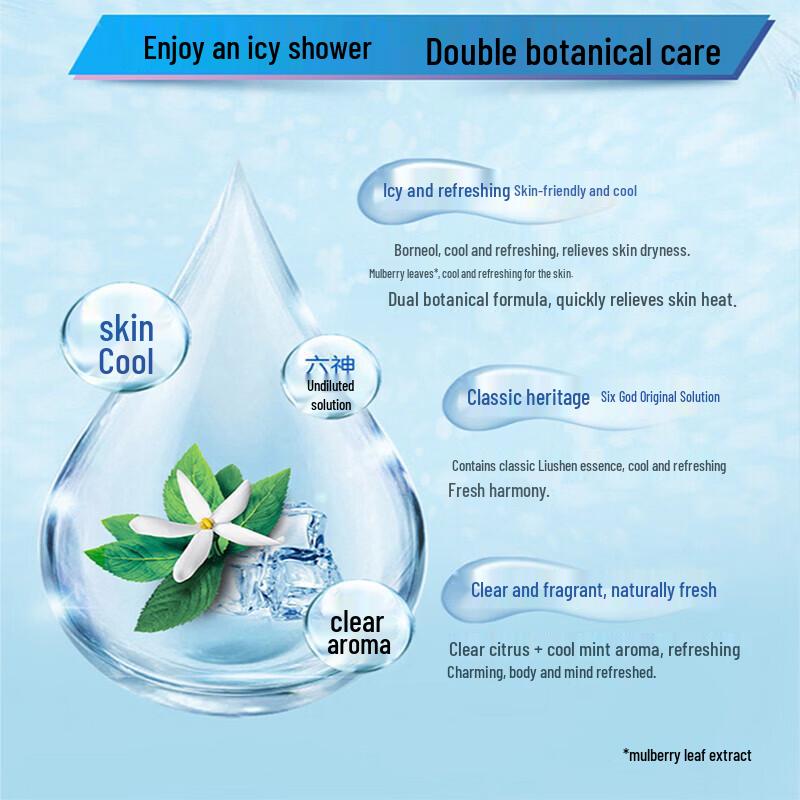 Liu Shen Ice Cool Refreshing Shower Gel