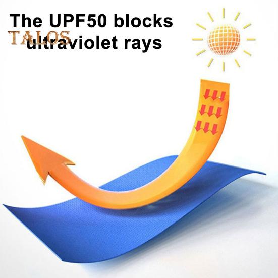 Wide Brim Sun Hat with 2 Solar Fan UV Protection Bucket Hat with Neck Flap And Face Guard 3 Speed Adjustable Fan Hat for Outdoor Fishing Camping