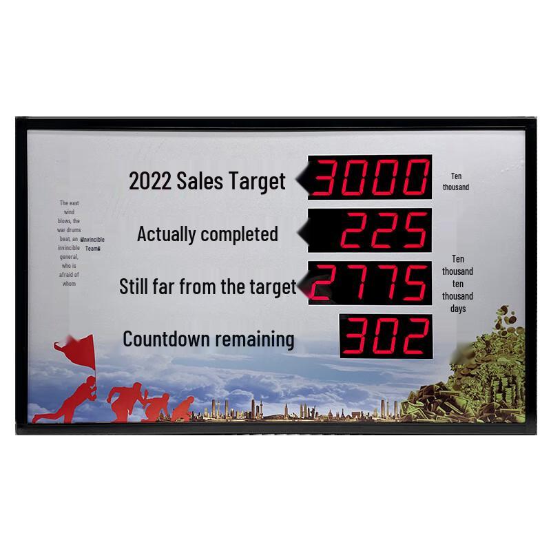 Performance Goal Countdown Tracker Board