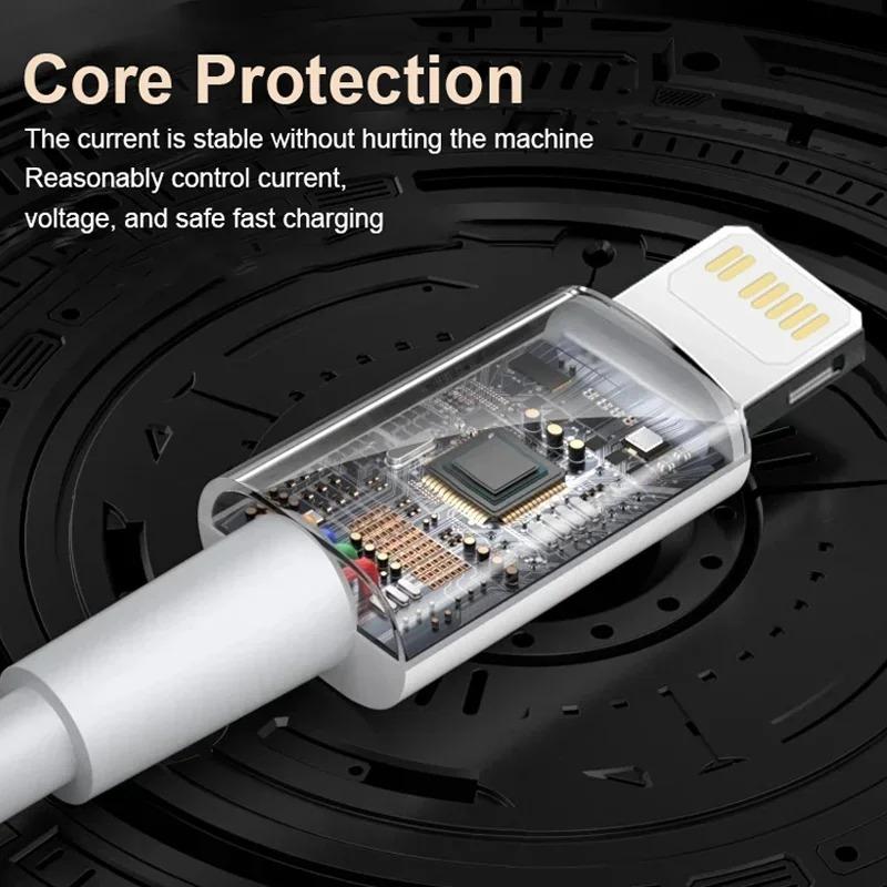 66W Type C PD 30W USB Cable For Apple iPhone 16 15 14 13 11 Pro Max 12 Mini 7 8 Plus XS R Fast Charging USB C Cable Charge Wire 4