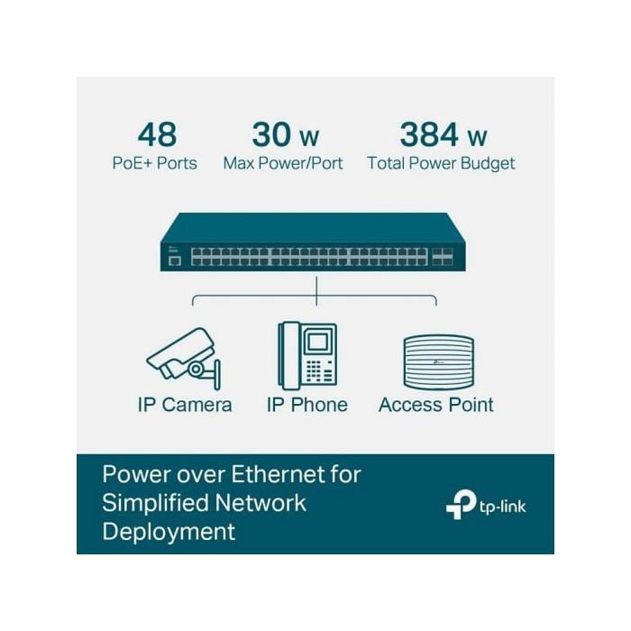 Network Switch - TP-Link - TL-SG3452P - 52 Ports - Managed - PoE