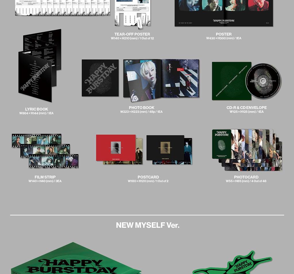 Seventeen [HAPPY BURSTDAY] 5th ALBUM