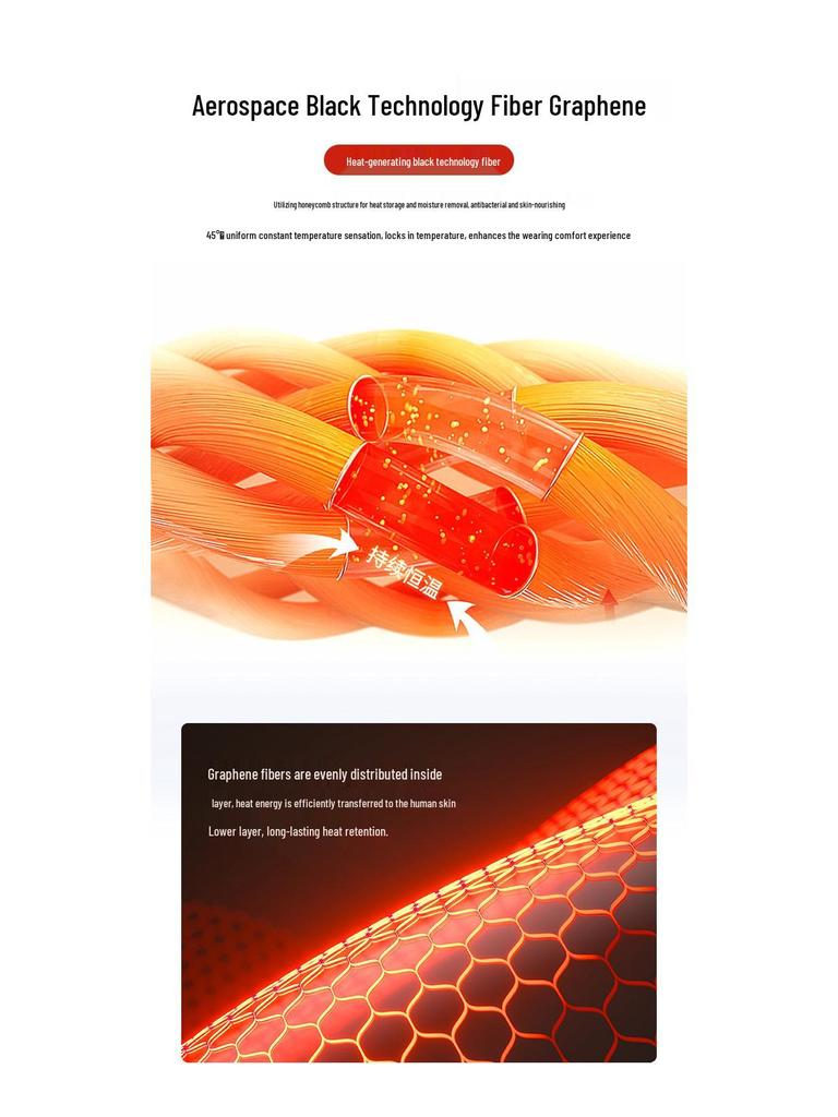 Graphene Self-Heating Knee Pads for Men & Women - Winter Warmth for Elderly Joints