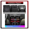 2Din Android Car-Play Car Radio,Skoda Yeti 2009-2018,Multimedia Player Head Unit Stereo GPS Navigation BT WIFI,1+16GB