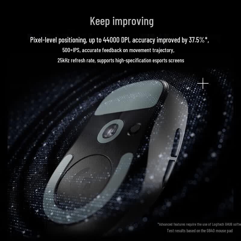 Logitech GPW 4th Gen Eagle Eye Wireless Gaming Mouse