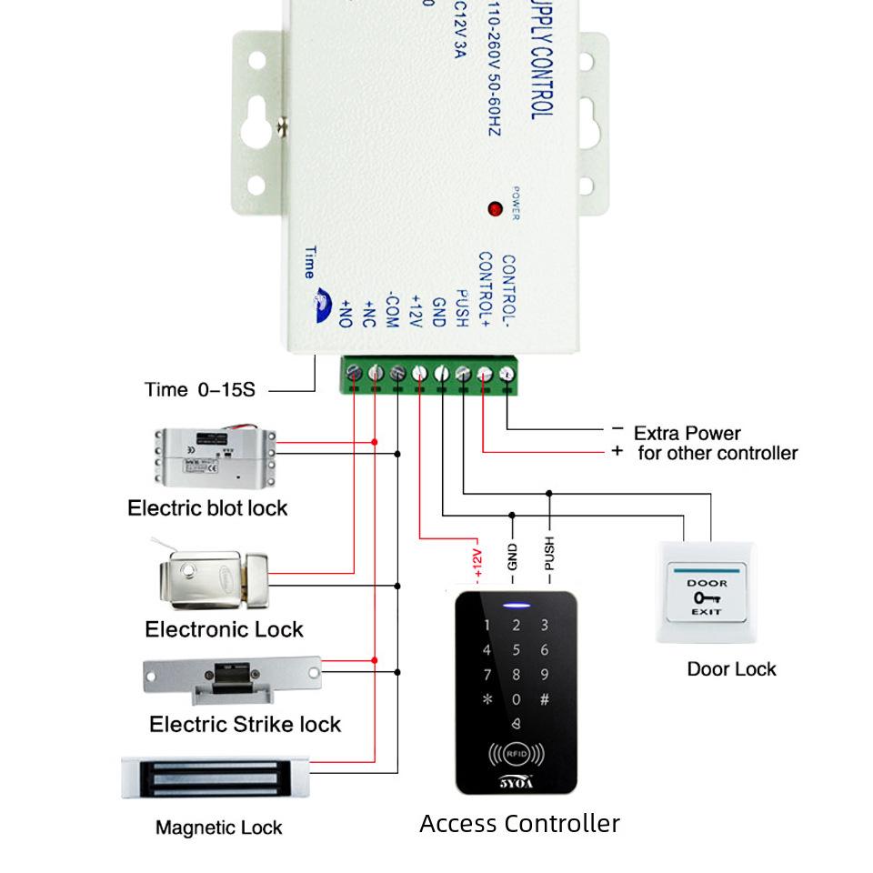 Community ID Card Swipe Smart Access Control System B10